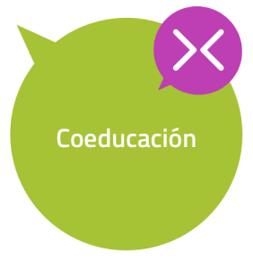 Coeducación