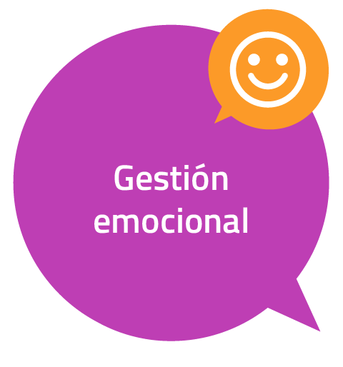 Gestión emocional