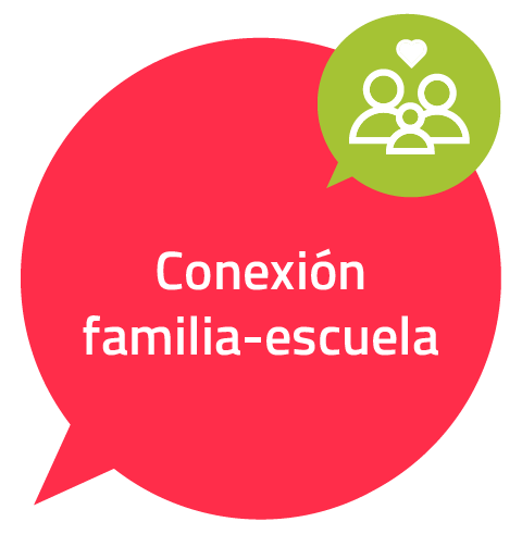 Conexión familia-escuela